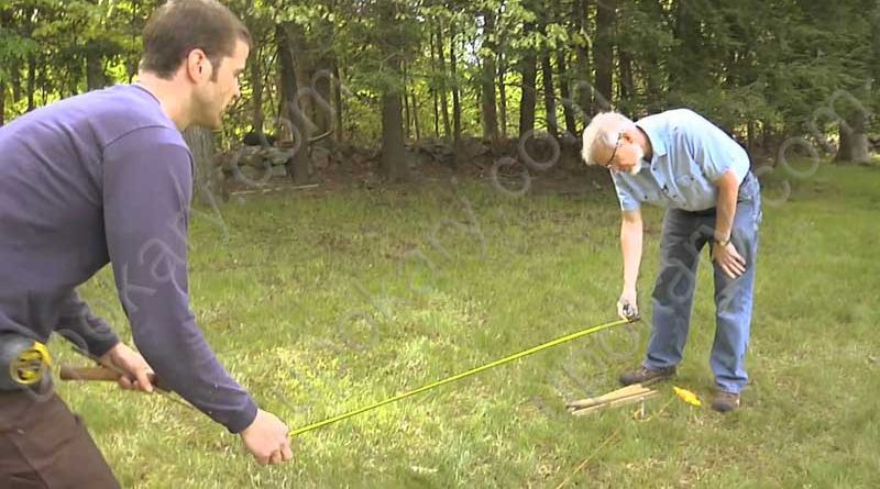 land measurement