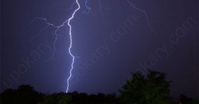 thunderbolt