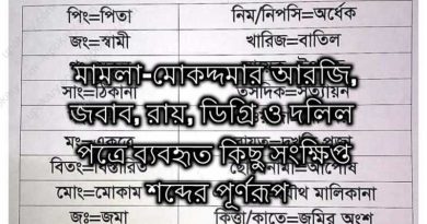 court shortcode