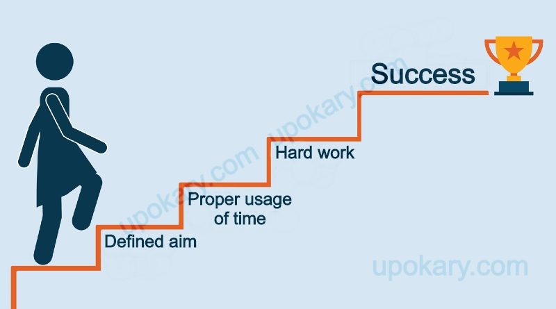 Success12