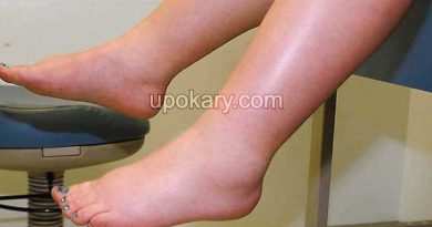 Water Retention