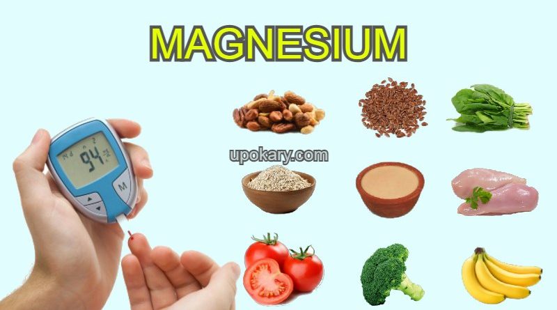 Mgindiabetes