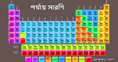 Periodic_table