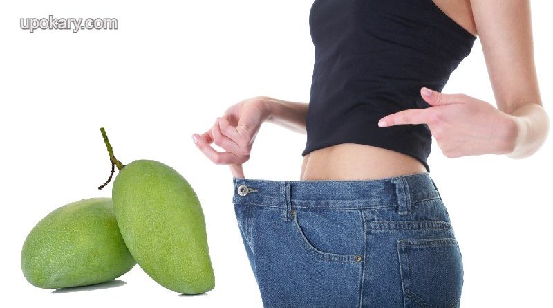 weightloss