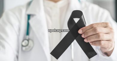 SKin Cancer