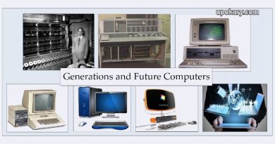 Computers