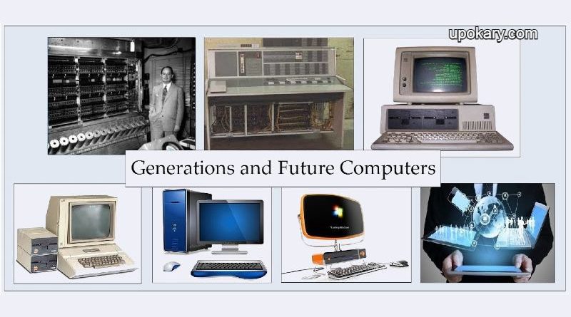 Computers