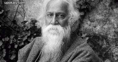 Robindronat thakur