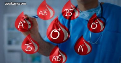 blood group