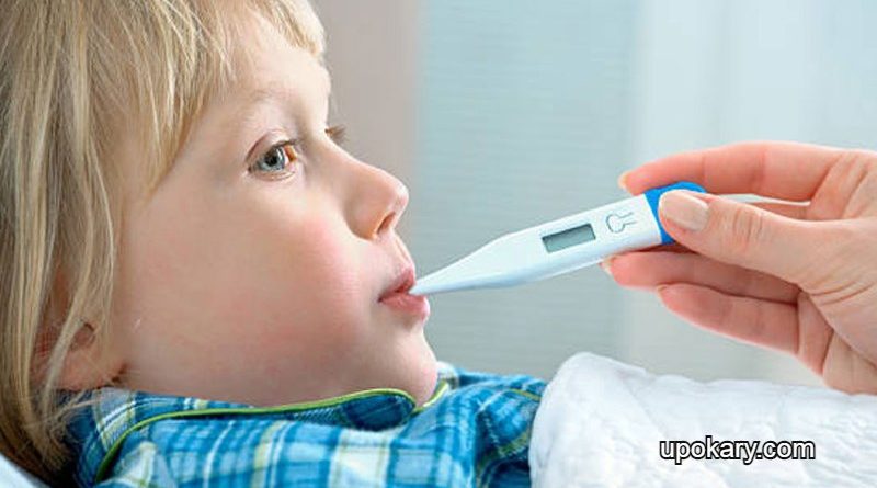 thermometer