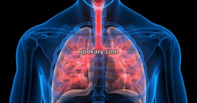 Radiation Lung