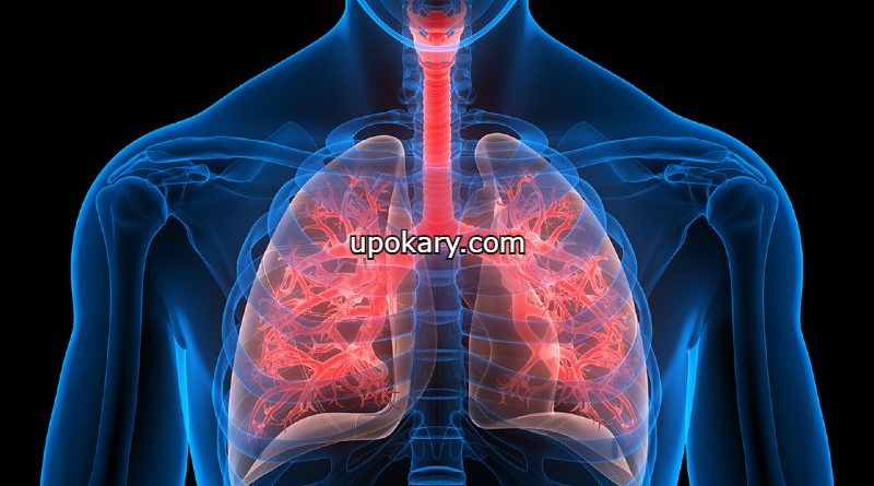 Radiation Lung