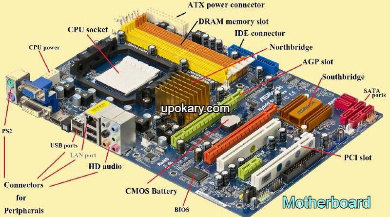 motherboard