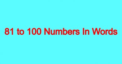 81-to -100-Numbers-In-Words