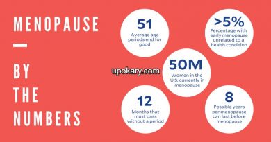 menopause