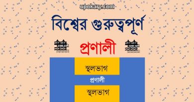 pronali