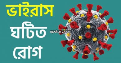 virus
