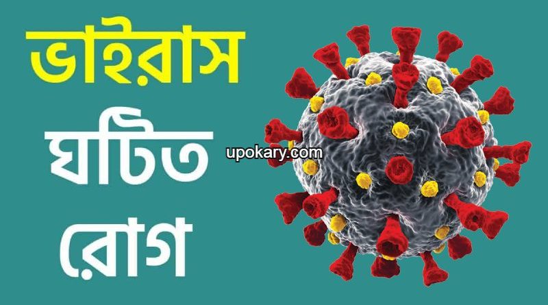 virus