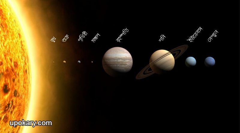 Planets