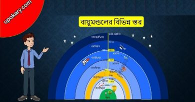 bahumondol