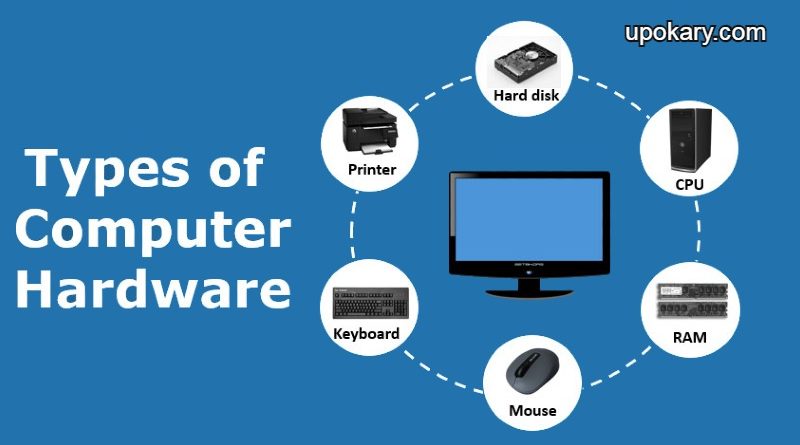 Computer_hardware