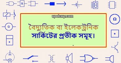 Electrical energy