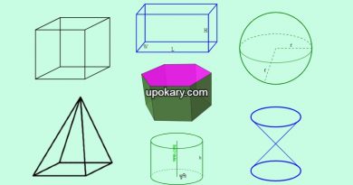 Pyramid solids