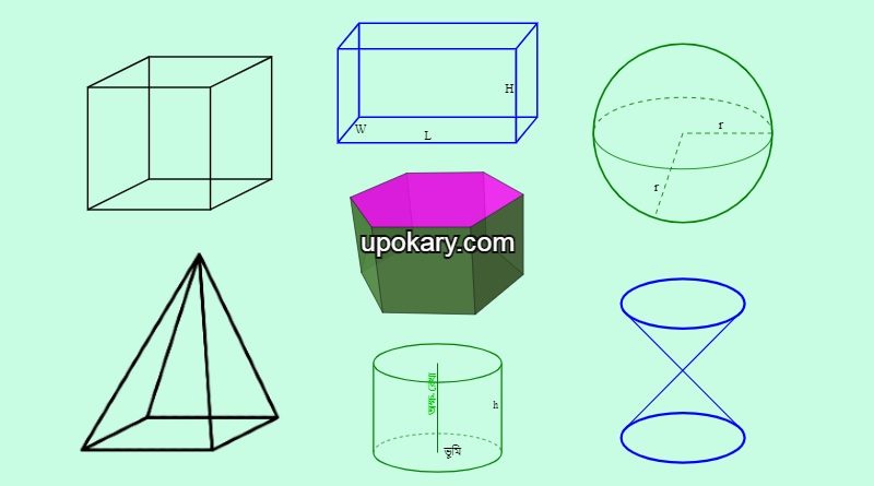 Pyramid solids