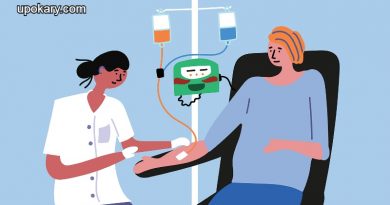 chemotherapy