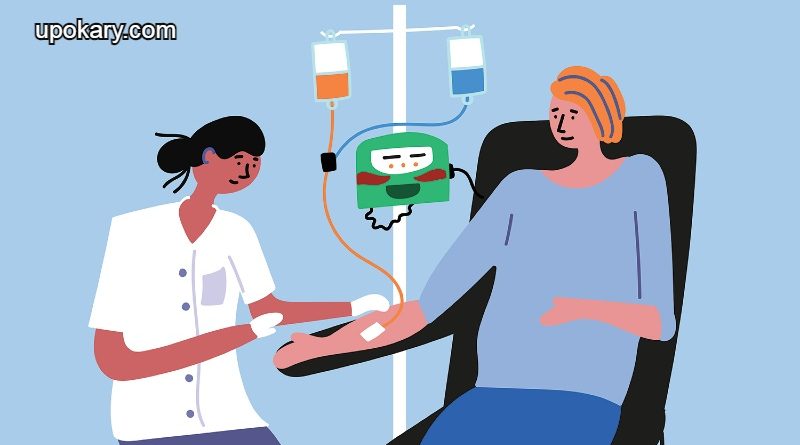 chemotherapy