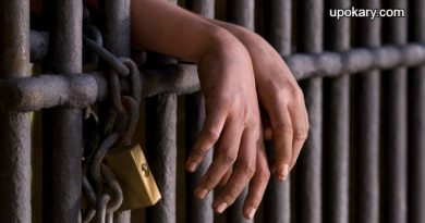 INCARCERATED