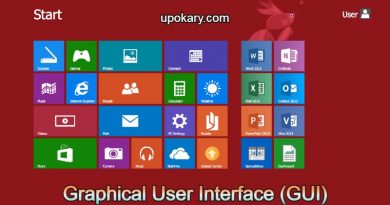GUI
