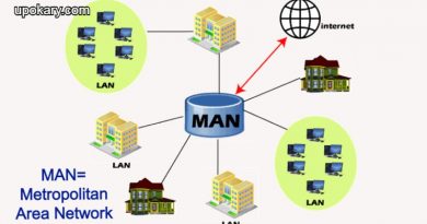 MAN