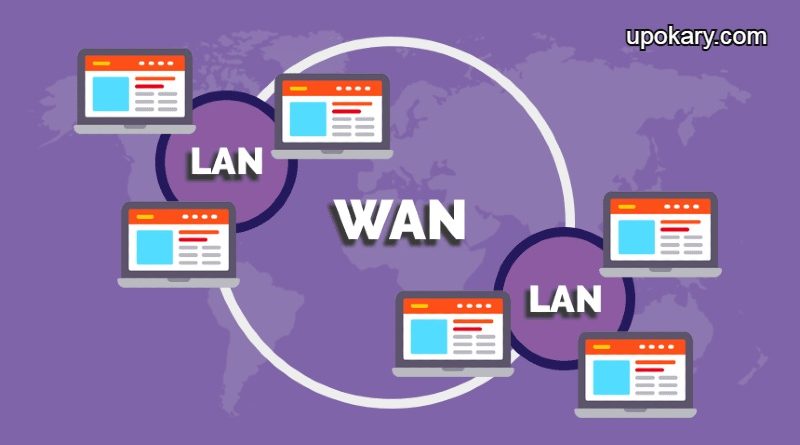 WAN