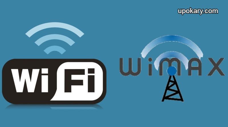 WIFI