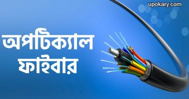 optical_fiber