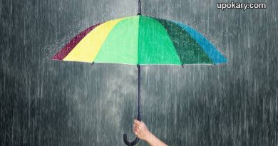 What is rainfall? What are the types of rainfall? rainfall