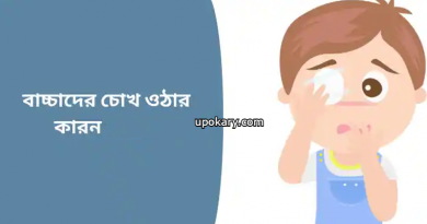 eye pain