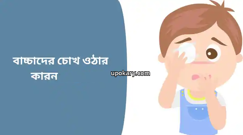 eye pain